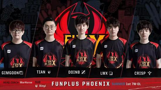 球未来的无 球未来的无